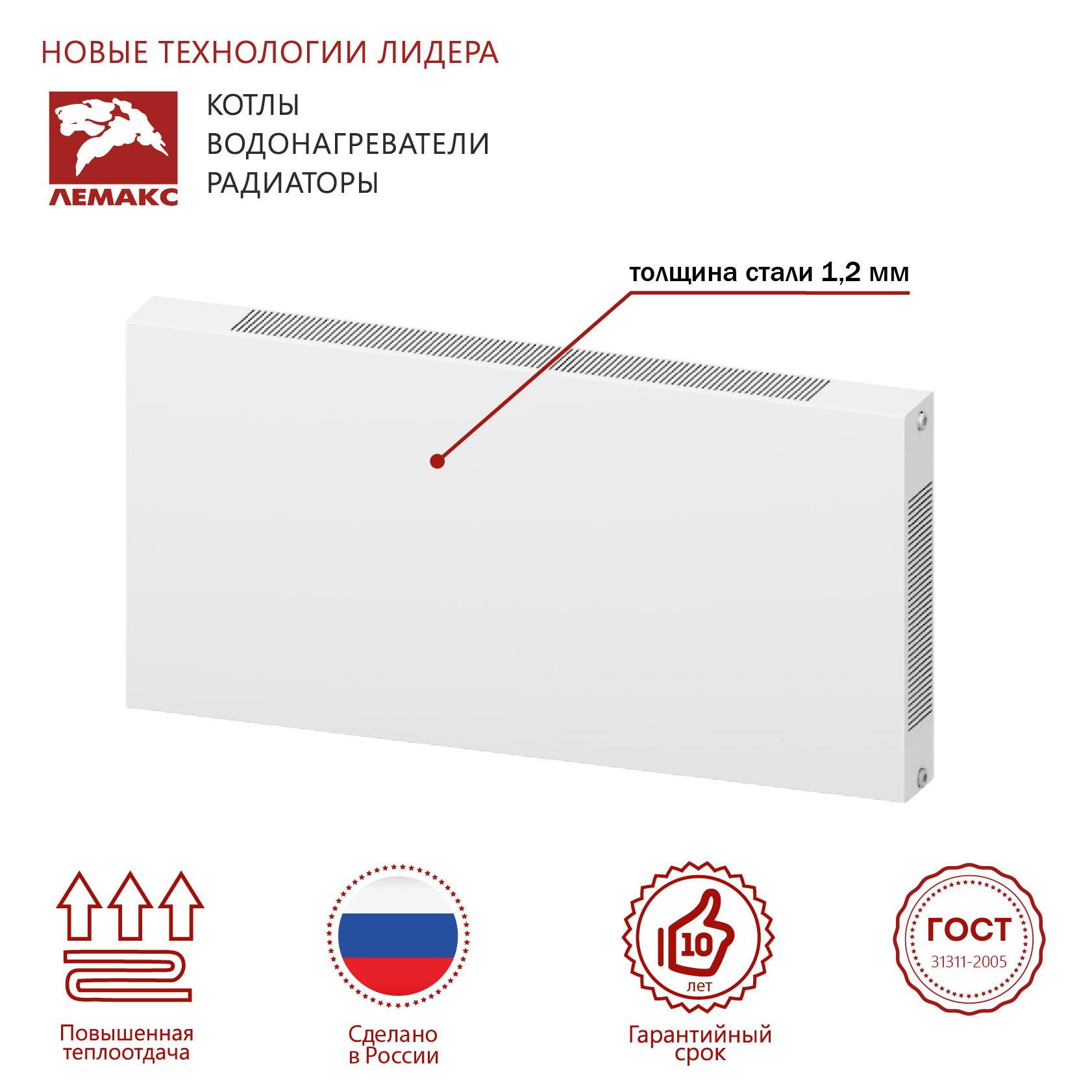 LEMAX Панельный радиатор Premium CM 22x500x400 (891 Вт)